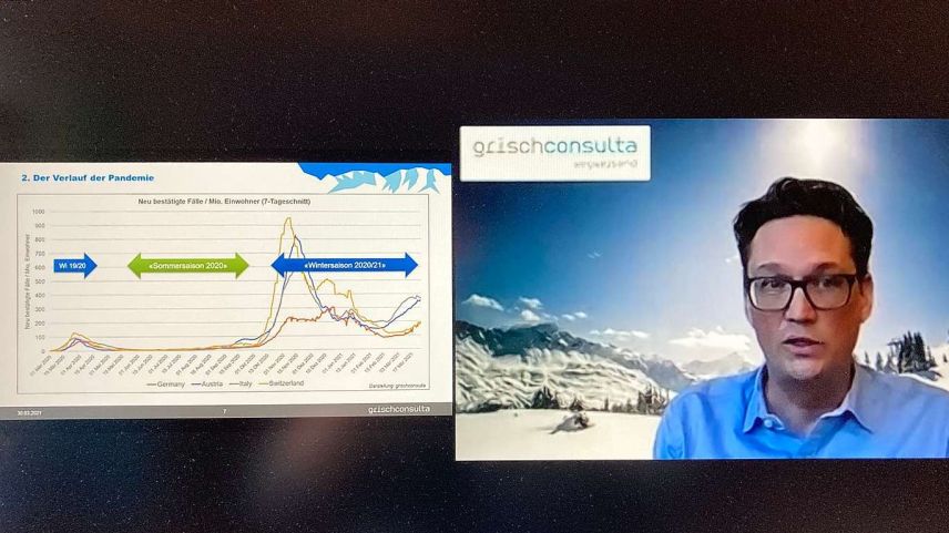 Referenten des Meeting Points zum TFA: Print-Screen: Jon Duschletta