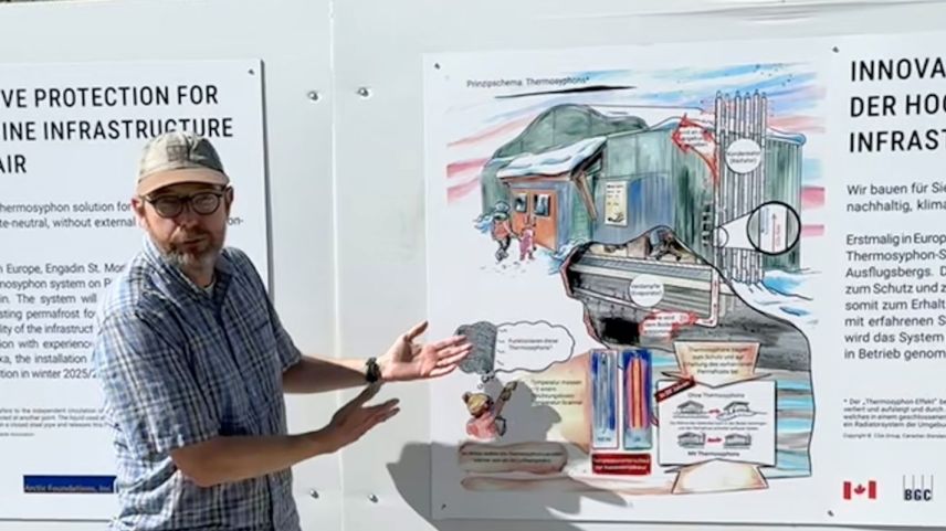 Lukas Arenson erläutert mithilfe einer Grafik, was auf dem Piz Nair geplant ist. Foto: Lukas Arenson