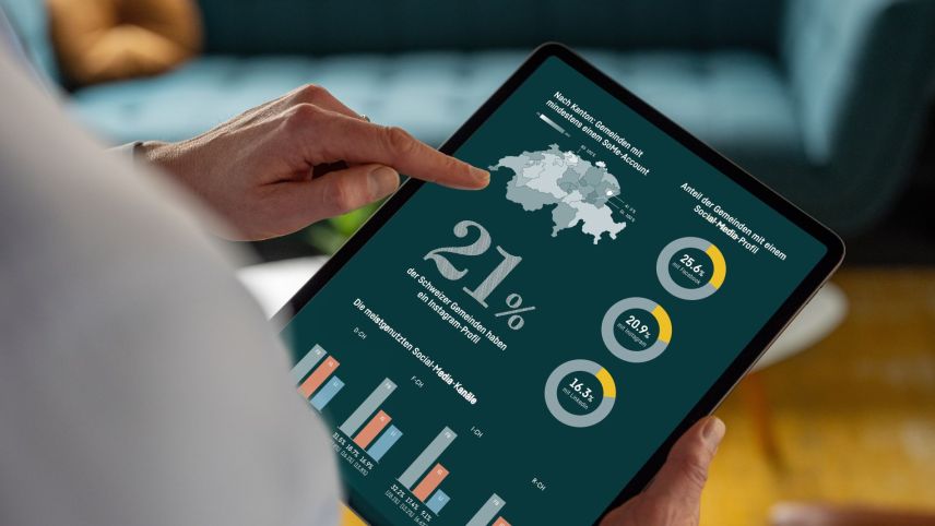 Bereits zum zweiten Mal wurden die Schweizer Gemeinden auf ihre Social Media-Accounts untersucht. Foto: z.Vfg.
