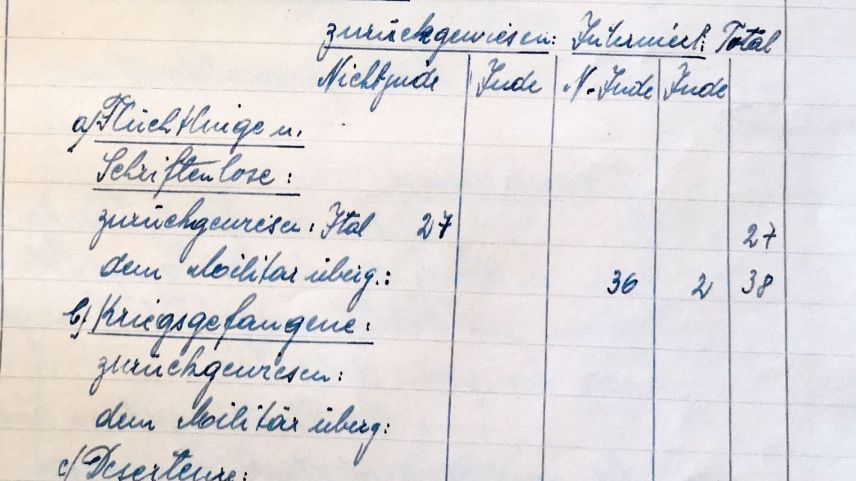 Flüchtlingstabelle vom März 1944, Grenzwachtposten Fex. Foto: z.Vfg.