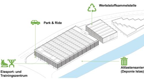 Grafik: Gemeinde St. Moritz